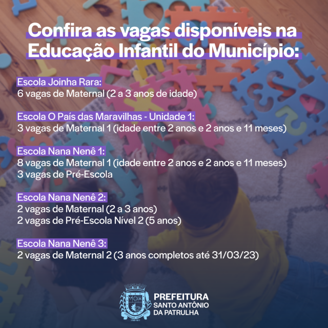 Confira as vagas disponíveis na Educação Infantil do Município: